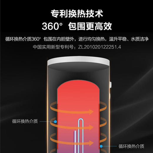 海尔太阳能热水器阳台壁挂太阳能更换室内水箱光电两用 80升竖式1套阳台机 联系客服备注出口 商品图3