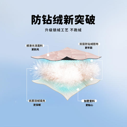 贝贝怡【校服神器】秋冬轻薄儿童羽绒服轻暖款男女宝宝可内搭外穿羽绒服ZB4DS034 商品图5