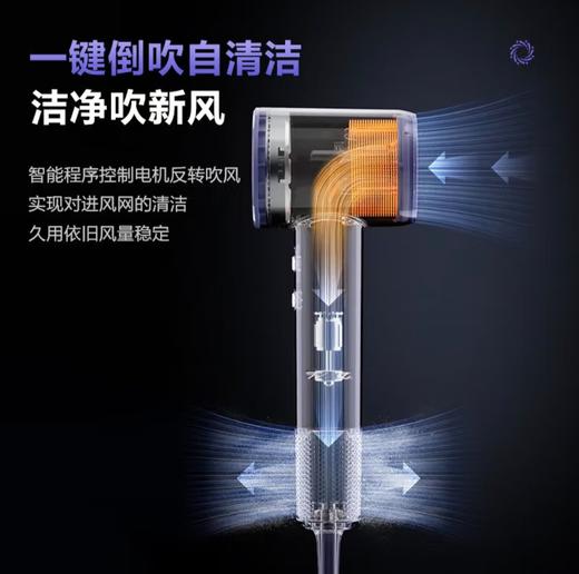 【小家电】苏泊尔电吹风EHDH-H820A 商品图7