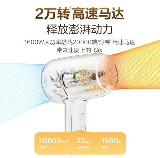 【小家电】苏泊尔电吹风HDL-F3 HF 商品图1