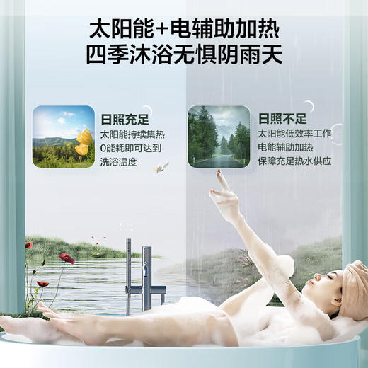 海尔太阳能热水器阳台壁挂太阳能更换室内水箱光电两用 80升竖式1套阳台机 联系客服备注出口 商品图4