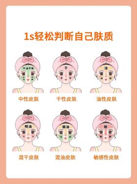 教大家如何正确认识肤质｜不懂肤质=无效护肤||