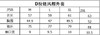 点此购买 迪桑特春秋季女子拉链防风外套 LL 297137 商品缩略图12