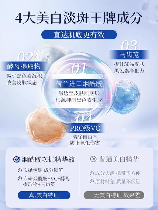 【脸越黄越能白】透真 烟酰胺美白精华露次抛1ml*30支#透真烟酰胺次抛美白精华液淡化斑点提亮肤色嫩白敏感安瓶原液30支 商品图2