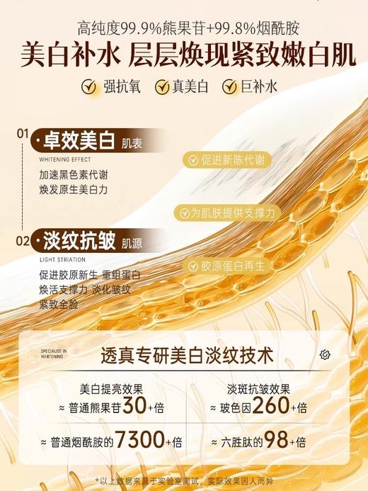 【熬夜不垮脸】α-熊果苷焕颜提亮面膜 25mlx10片/盒装#面膜补水美白去黄气暗沉晒后修复保湿提亮紧致官方正品 商品图3