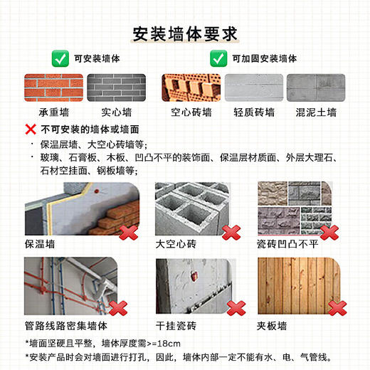 博世（BOSCH）3KG迷你壁挂洗衣机 小型全自动滚筒 婴幼儿童宝宝内衣内裤 95℃高温煮洗除菌 手机互联 LED触控屏 【母婴级呵护认证】WZW70AU00W 商品图7