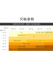 DKNY/唐可娜儿 女士纯棉日常休闲纯色正面logo印花圆领短袖T恤 商品缩略图4