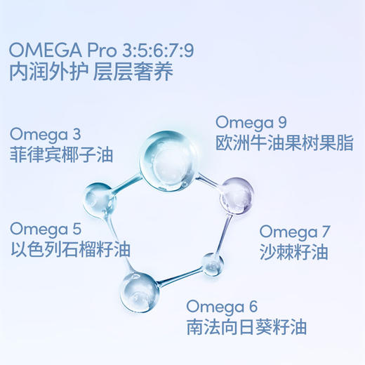 【套组】Evereden安唯伊密集高保湿精华面霜分龄面霜50ml*2件套 商品图6