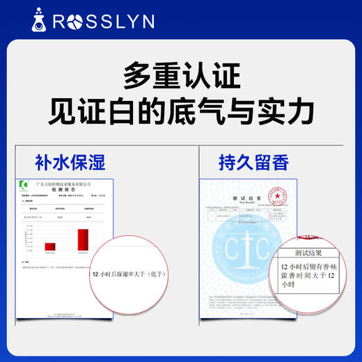 ROSSLYN 玻尿酸丝滑香氛身体乳 300ml 商品图3
