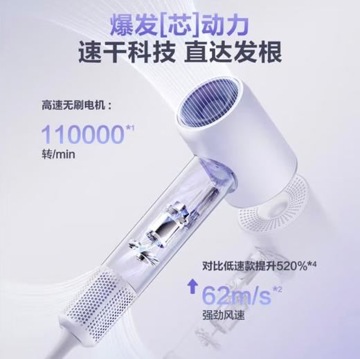 【小家电】苏泊尔电吹风EHDH-H820A 商品图8