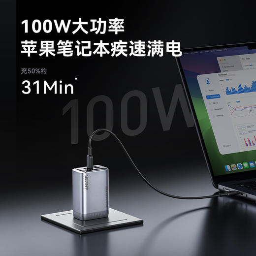 【新品】Anker Prime100W全氮化镓三口充电器 A手机平板电脑通用 A2688641 商品图5