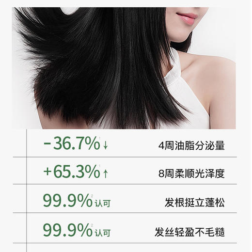 伊芳妮洗发水护发素 天然植萃 控油蓬松 持久留香 商品图2
