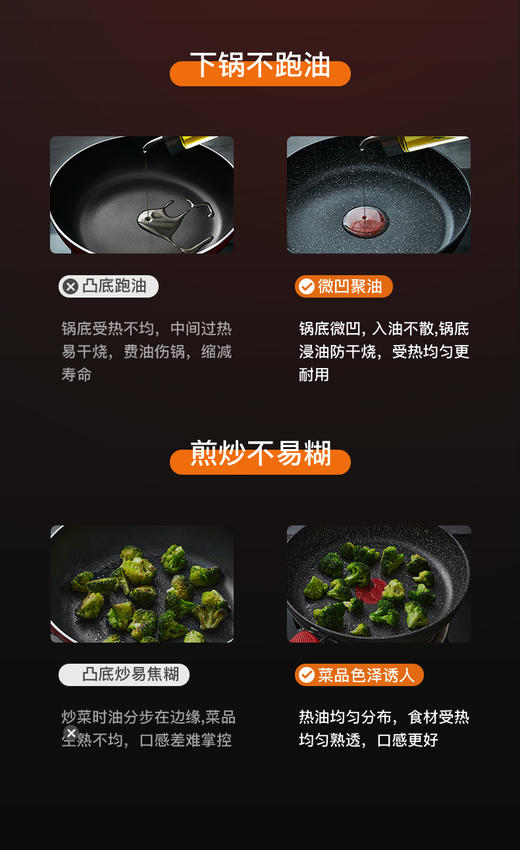 【小家电】苏泊尔煎锅PJ26W8 商品图3