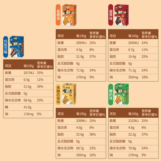 旺旺黑白配 商品图4