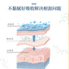 云品【腾药】美洲大蠊修复补水面膜  洗护组合 （面膜2盒+洁面皂1块+压缩毛巾1袋） 商品缩略图4