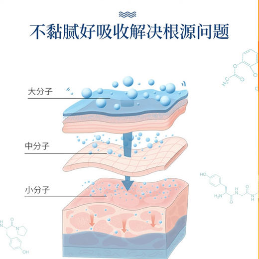 云品【腾药】美洲大蠊修复补水面膜  洗护组合 （面膜2盒+洁面皂1块+压缩毛巾1袋） 商品图4