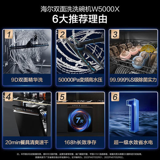 海尔（Haier）嵌入式洗碗机家用15套双面洗新一级水效智能开门速干洗消一体高效除菌 【旗舰升级W5000X】双面9D精洗+智能开门速干 商品图1