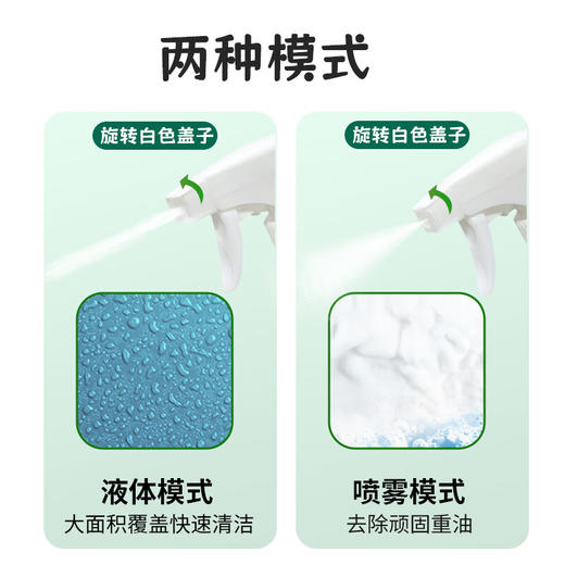 美穗吉家 厨房重油污清洁剂500g 商品图2