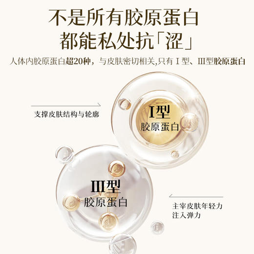 杰士邦 医用重组胶原蛋白人体润滑液80g 润滑油 成人房事免洗可舔持久润滑 润滑剂 情趣用品 润肤油私处 夫妻 商品图5