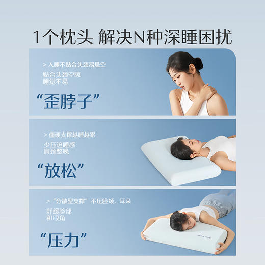 水星家纺深睡枕头颈椎枕成人睡觉枕芯A类护颈养护记忆棉枕 商品图2