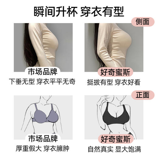 好奇蜜斯小胸聚拢内衣女显大蕾丝无钢圈文胸罩套装夏薄法式防下垂-Bourn 布恩 商品图2