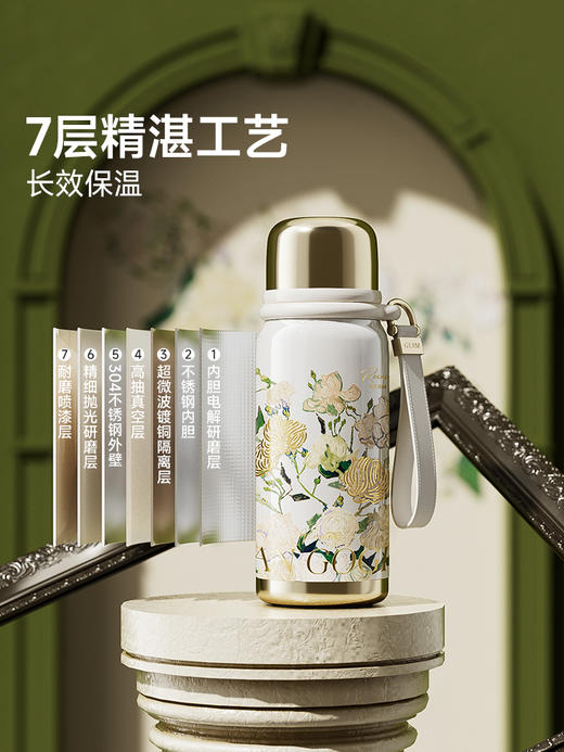 【自营】 格沵GERM  x THE MET 致敬梵高系列迷你悦动保温杯 S31603不锈钢 580ml 2色可选 商品图2
