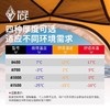 【冲！捡漏 限时1天】黑冰A系列A400/A700/A1000鸭绒成人单人信封户外精致露营睡袋 商品缩略图1