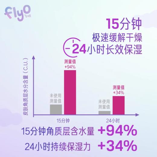 Flyo飞哦软乎乎保湿面霜30ml+唇膏5g 商品图3