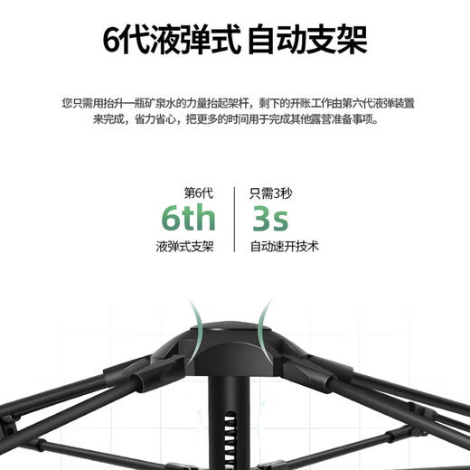 【小家电】趣游帮轻轻奢铝杆双层六角夜营帐Y816 HF 商品图2