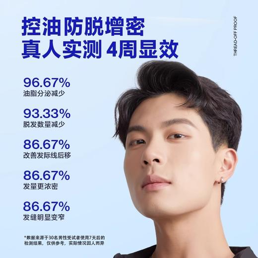 商城【防脱私护】海洋至尊强韧健发精华液 商品图5