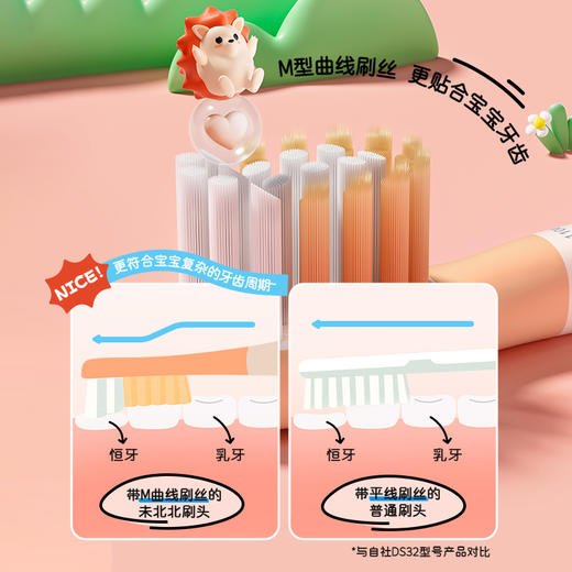 松下未北北儿童牙刷 EW-DC25 商品图2