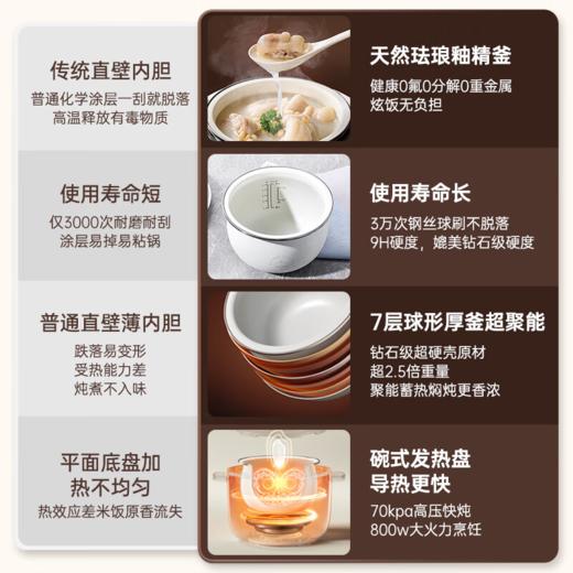 摩飞多功能电压力锅  智能控压花式养生锅开盖煮火锅快速煮饭 4L家用大容量&2.5L珐琅釜 商品图14