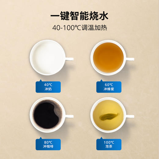 飞利浦家用茶吧机全自动智能饮水机下置水桶客厅高端一体ADD4728 商品图2