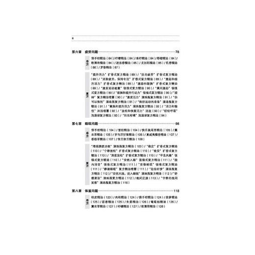 荷尔蒙芳疗全书 商品图3