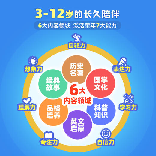 凯叔成长故事机（K1）【非卖品】 商品图5