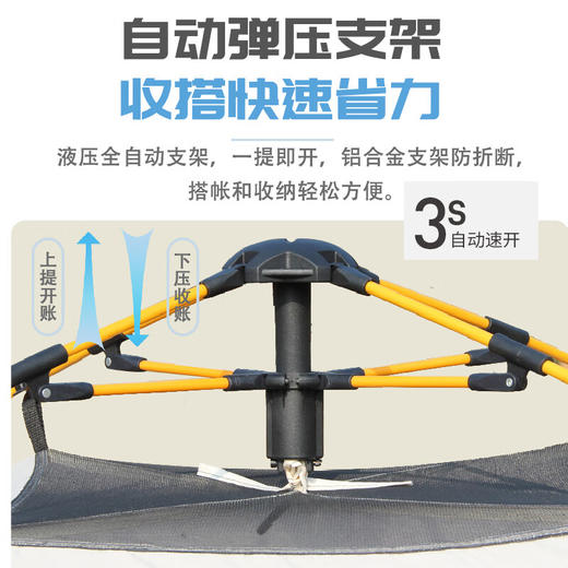 【小家电】趣游帮轻奢铝杆双层四角夜营帐Y66-W HF 商品图3
