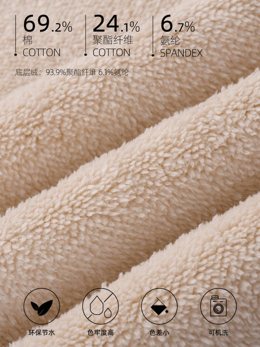 爆款羊羔绒运动裤女秋冬加绒卫裤高腰宽松加厚休闲裤  XYL 000  KY203239 商品图4