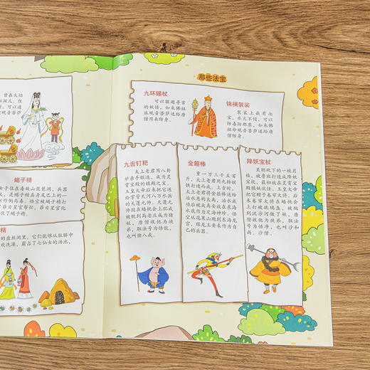 美猴王探案游戏书（全3册）+美猴王帆布包 商品图4