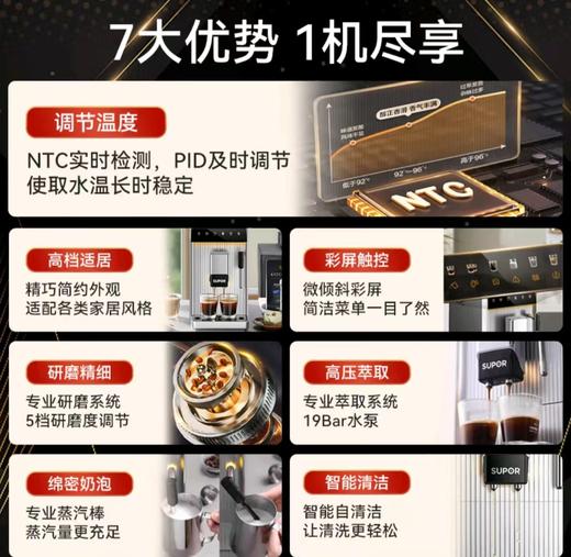 【小家电】苏泊尔咖啡机SW-CFA101 商品图6