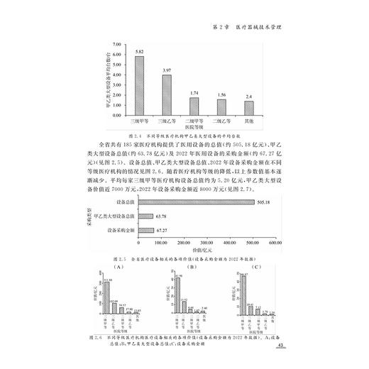 浙江省临床工程发展白皮书（2023）/主编 冯靖祎/浙江大学出版社 商品图4