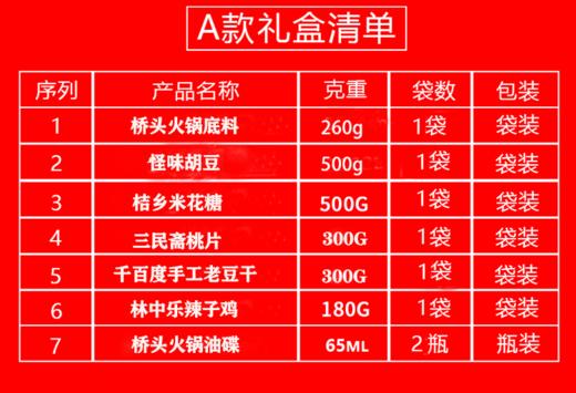 重庆味合缘【火锅大礼包】精品礼盒 店长推荐 商品图1