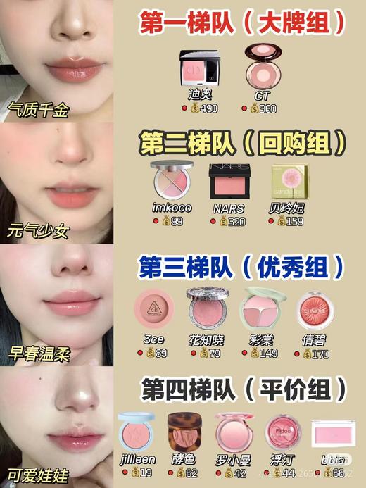 CD好气色元气腮红自带滤镜美颜 商品图8