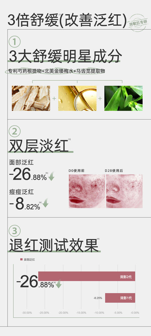 【双旦礼遇季】善草纪清影版茶树平衡清透乳130ml 油敏感肌修护强韧屏障保湿乳液【送正装】 商品图4