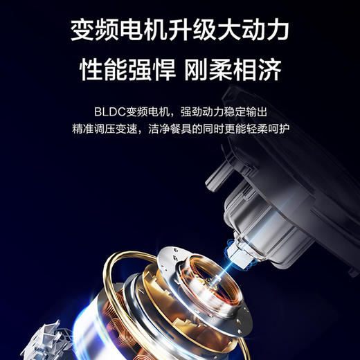 海尔（Haier）嵌入式洗碗机家用15套双面洗新一级水效智能开门速干洗消一体高效除菌 【旗舰升级W5000X】双面9D精洗+智能开门速干 商品图4