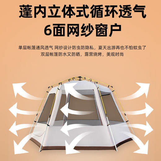 【小家电】趣游帮轻轻奢铝杆双层六角夜营帐Y816 HF 商品图1