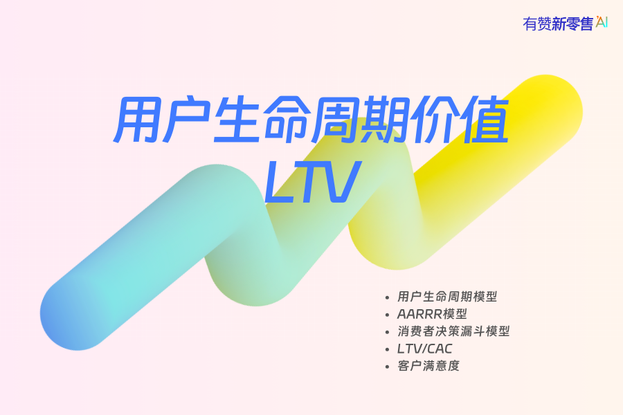 什么是「用户生命周期」？2024年如何提高用户生命周期（LTV）