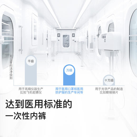 ubras旗下likeuu 一次性内裤男女儿童三角平角丢丢裤夏季薄款7A抗菌纯棉透气ZY 商品图2