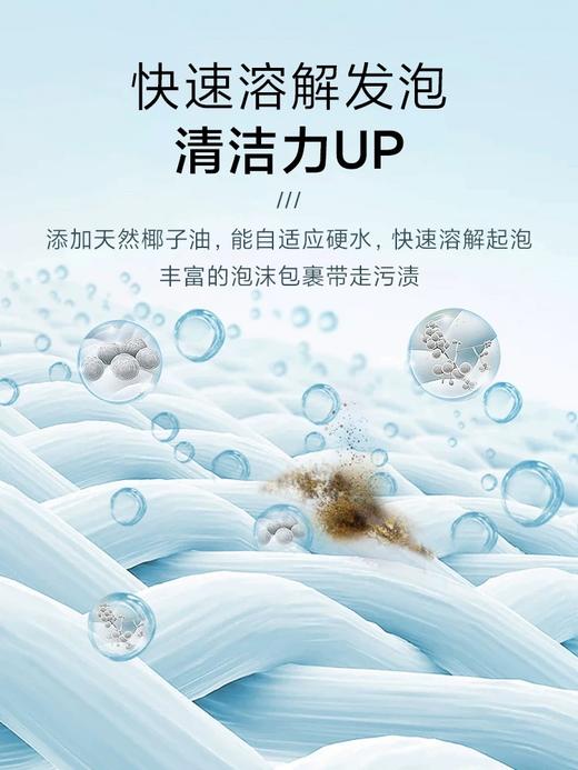 【跨境】BVZIP婴儿洗衣皂150g婴幼儿专用洗衣皂 商品图3