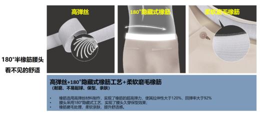 佐丹奴男装天丝牛仔裤 01114046 商品图9