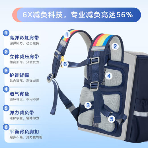 爱华仕 史努比漫画联名款书包  OCB4441CAS 商品图1